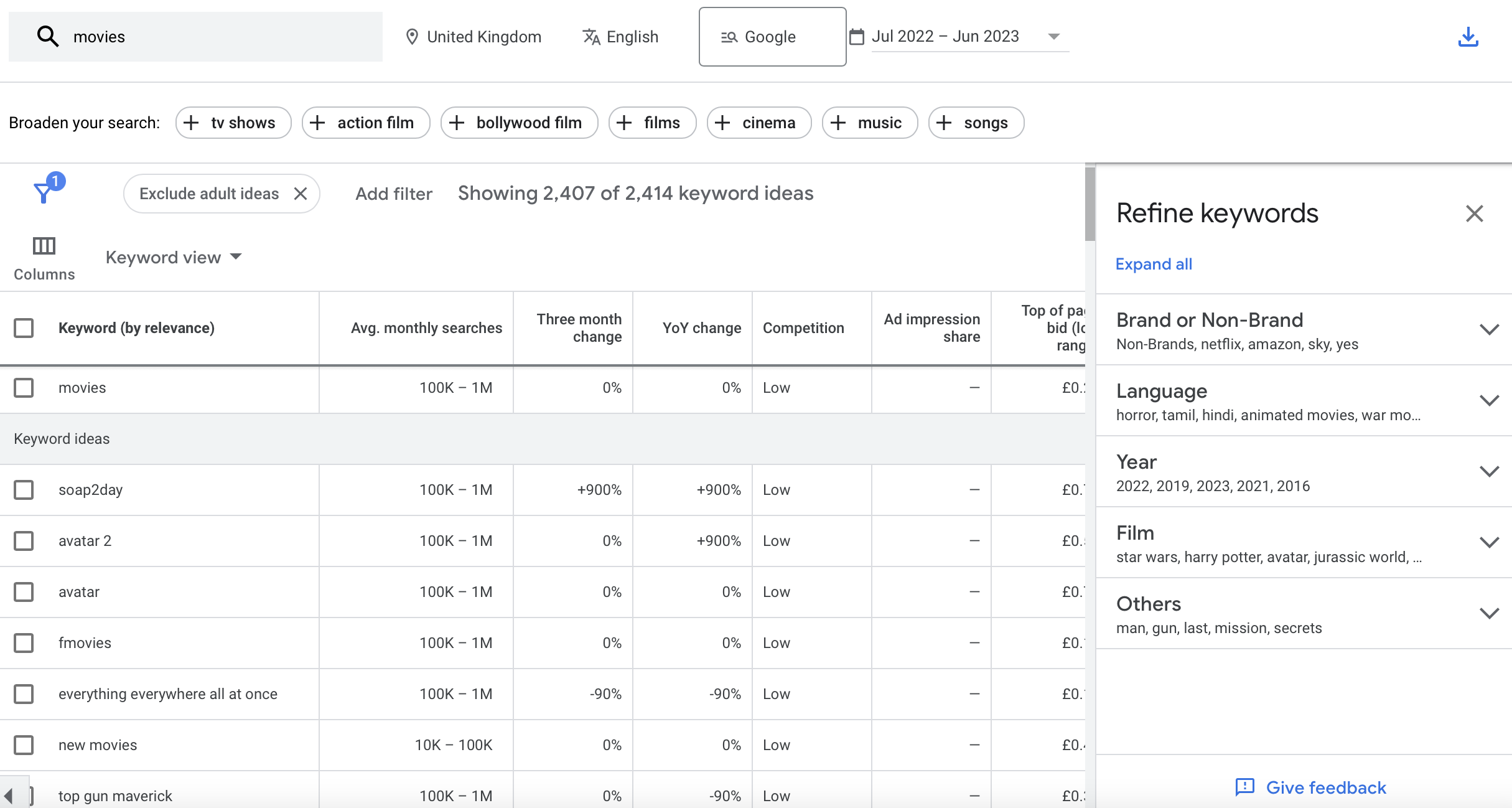 Use Google Keyword Planner to come up with ideas for a podcast outline 